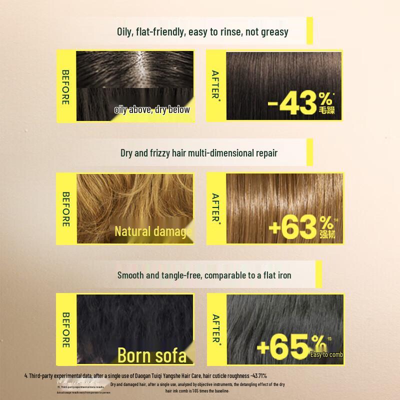 RENE FURTERER Nourishing & Moisturizing Hair Mask