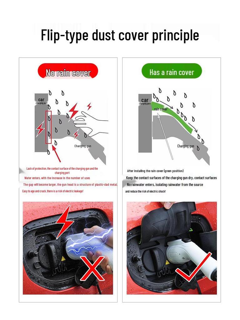 Waterproof Rainproof Cover for ICAR 03T Charging Gun, New Energy Vehicle Charging Protection