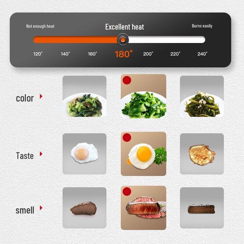 Supor Maifan Stein Antihaft Wok Set