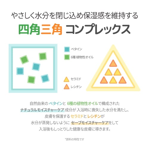 Milk Baobab [Official] Baby Line (Organic Baby Soap 500ml)