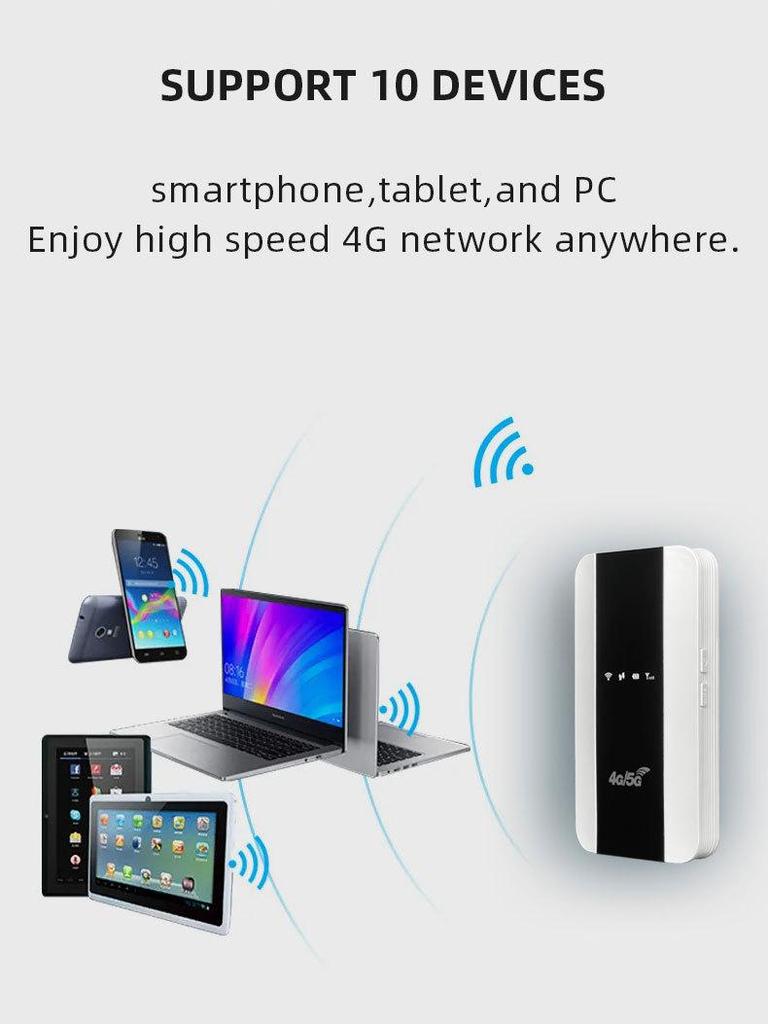 Portable 4G LTE WiFi Router with SIM Card Slot, US Version