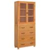Mobilier pentru casă – Dulapuri
