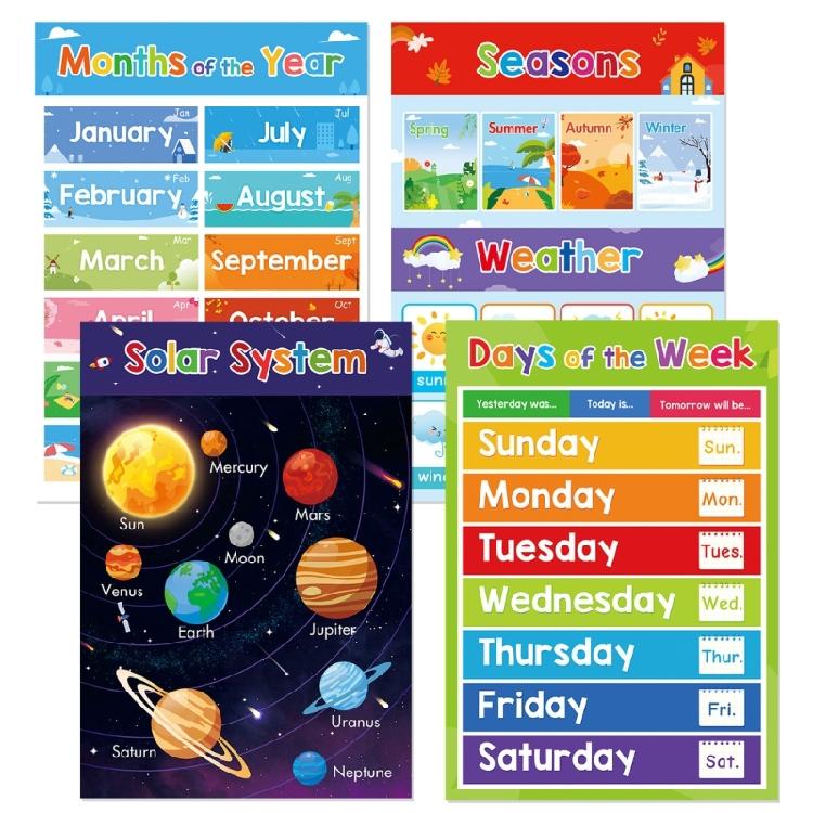 Bildungsbuchstaben Zahlen Farben Formen Poster Bunte Obst Gemüse Tier Lernposter Diagramme für Vorschulkinder