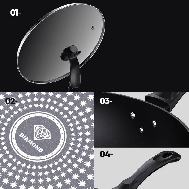 Pánev Nepřilnavá pánev Bezdýmná domácnost Plynový sporák Indukční vařič Univerzální žehlička Pánev Smažená vejce Palačinka Steaková fritéza