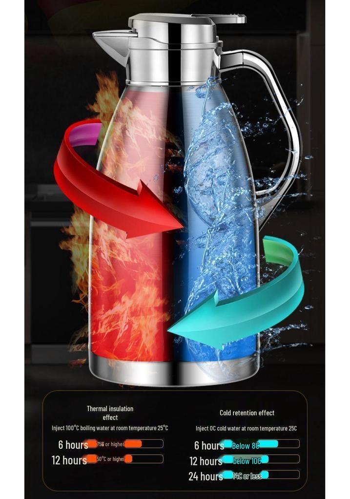 Stainless Steel Double-Layer Anti-Scald Insulated Kettle