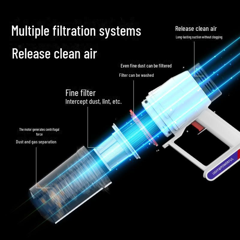 High-Suction Handheld Wireless Vacuum Cleaner for Dog Hair and Home