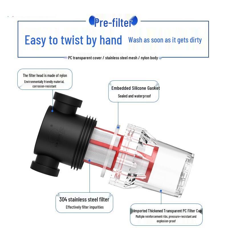 YIXI Pipeline Pre-Filter