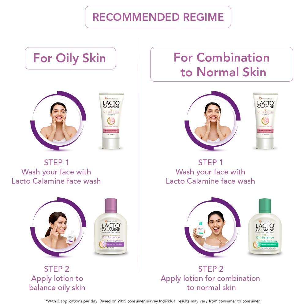 Lacto Calamine Oil Control Lotion for Oily Skin, 30ml Pack, Lightweight Hydrating Face Moisturizer