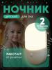 Mini Plug-in Night Light Soft Glow LED Lamp for Bedroom Nursery Baby Feeding Bedside Lighting with Easy On Off Switch
