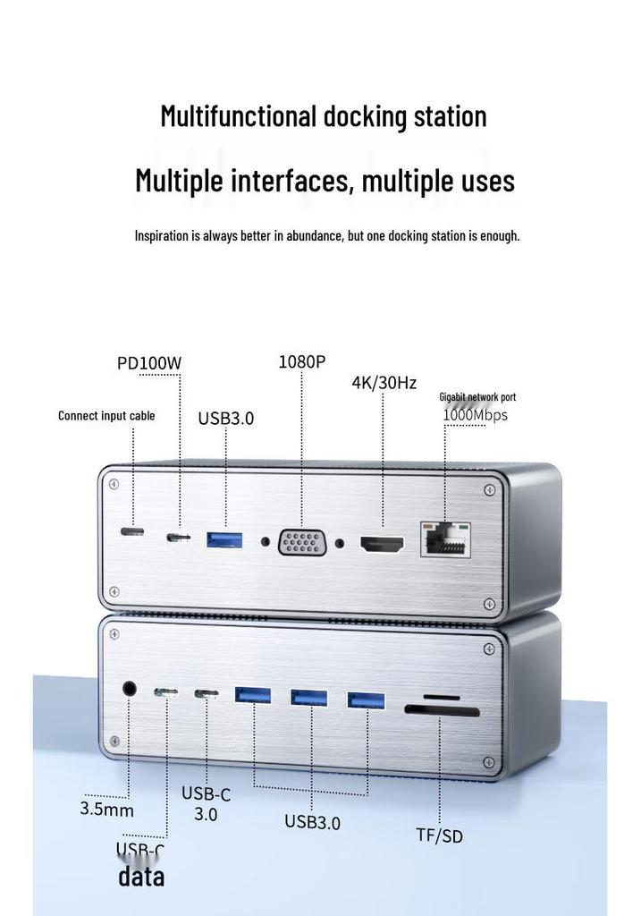 USB4 Type-C Dual HDMI Gigabit Docking Station for Laptops: Multifunctional Desktop Hub Extender.
