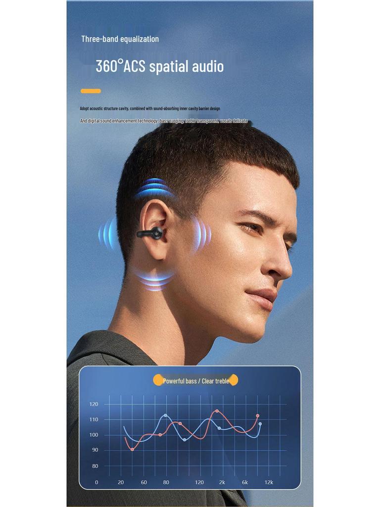 Wireless Bluetooth Earbuds, Non-In-Ear, Touch Control, Long Standby, Sport Ear Clip Style, Single Ear