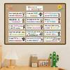 Pack of Colorful Thematic Learning Posters Creative Decors For Youngly Students Classroom Teaching Aids And Decoration