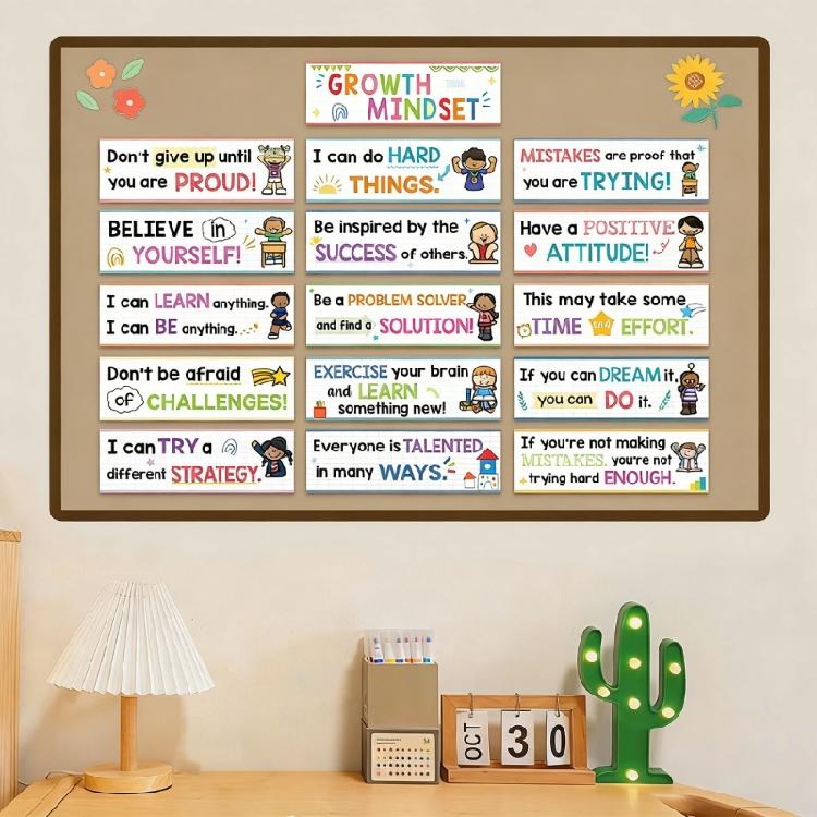 Pack of Colorful Thematic Learning Posters Creative Decors For Youngly Students Classroom Teaching Aids And Decoration