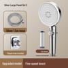 TLXT High-Pressure Shower Head Set