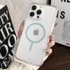 Clear Case For Magsafe Mag Safe iPhone 16E 16 E 15 Pro Max 14 Plus 13 12 11 X XS XR SE 2022 2020 8 iPhone16 16Pro 16Plus 15Pro Phone Cover Accessories