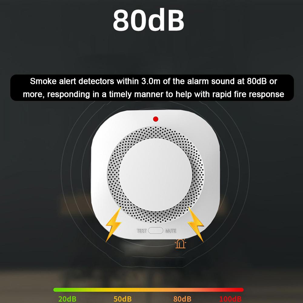 Intelligent Wireless Smoke Detection Device 360  Degrees  Induction Home Smoke Alert Detector Sound Light Alarm and Short Messaging Notifi