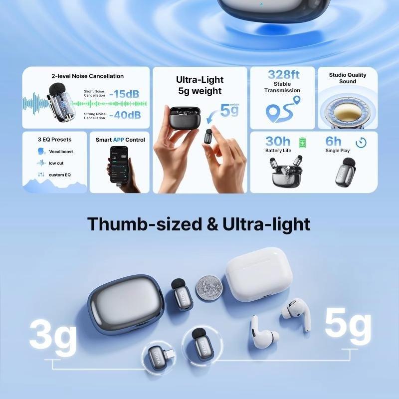 Mini 2 Wireless Lavalier Microphone for Type‑C IPhone No Case, AI Noise Cancel for Vlogging Live Stream Interview Recording Anti-interference Strong