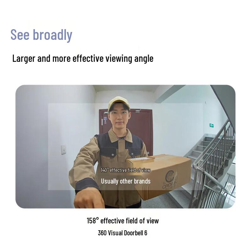 360 Smart Video Doorbell 6 (CN version)