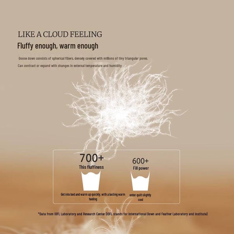 Mercury Home Textiles Winter Warm 95% White Goose Down Duvet - 200x230cm