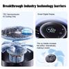 5-speed Adjustment Mute Fan Adjustable Angle Digital Fan Desktop Fan  Student Dormitory