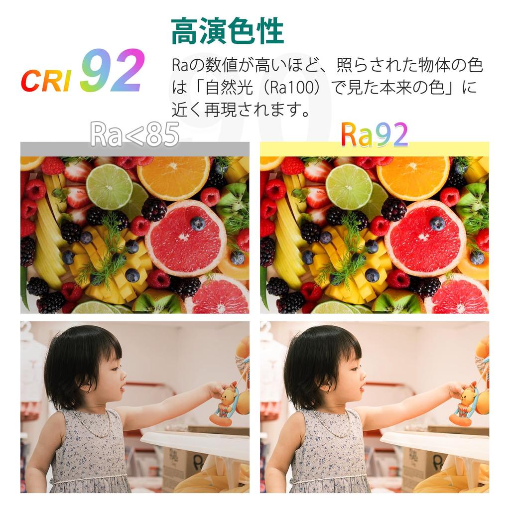 DiCUNO LED Bulbs, E26 Base, T-Shaped, 60W Equivalent, 8W, Daylight White, 1050lm, 5000K, High Color Rendering (Ra92), High Brightness, Wide Beam