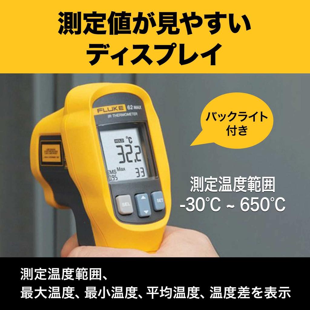 FLUKE Radiation Thermometer [62MAX+]