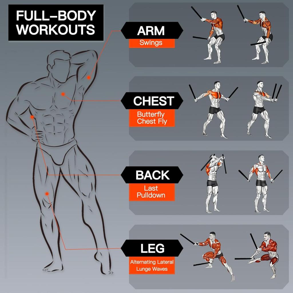 Ropeless Battle Ropes,Heavy Duty Workout Rope for Home Gym with Training Poster,Portable Arm Exerciser Rope for Strength Building,Aerobic Training