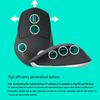 Logitech M720 Wireless Bluetooth Mouse