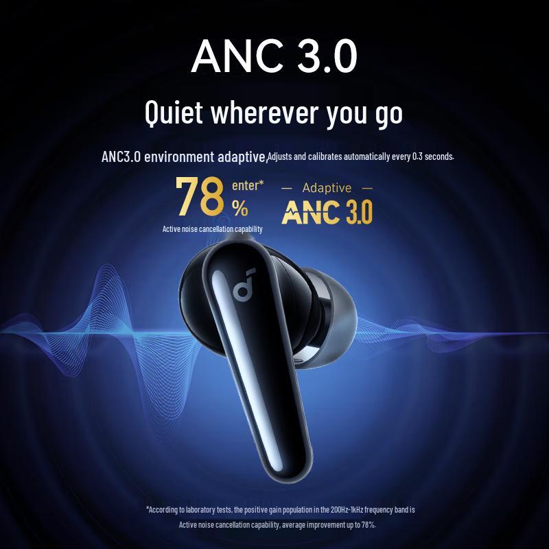 SoundCore Liberty 4 Pro Noise-Cancelling Earbuds