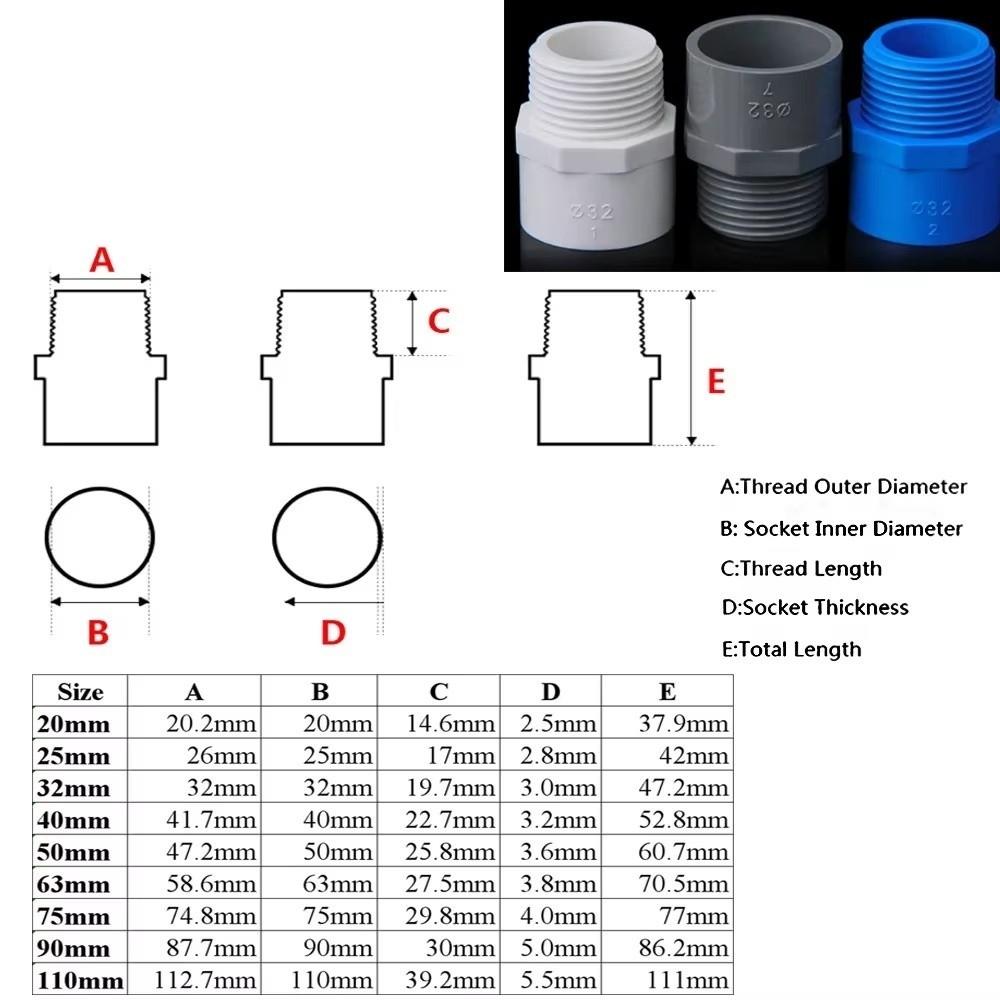 5Pcs Quick Connection Male Thread Connector Straight Pipe Connector  Water Supply Pipes
