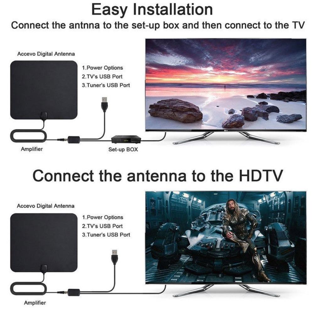 2025 Upgraded HD Digital TV Antenna Indoor Outdoor Long Range Reception 4K 1080P Smart TV Amplifier Signal Booster