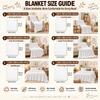 Christmas Snowman and Teddy Bear Pattern Warm blanket Flannel blanket for bedroom, living room, sofa, and nap sofas