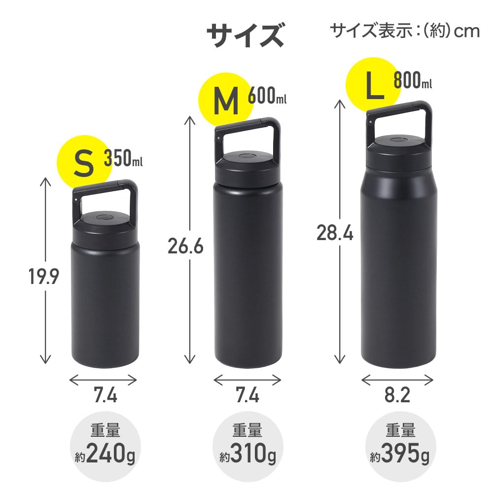 SUGGEST Carbonated Drink Vacuum for Keeping Drinks Cold and Available In Various with Pressure Release Wide Mouth Vacuum Insulated Suitable for Sports