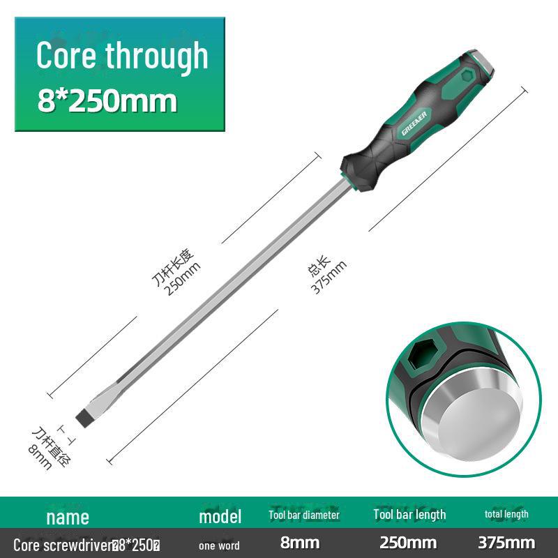 Green Forest Master Industrial Flathead & Phillips Screwdriver Set