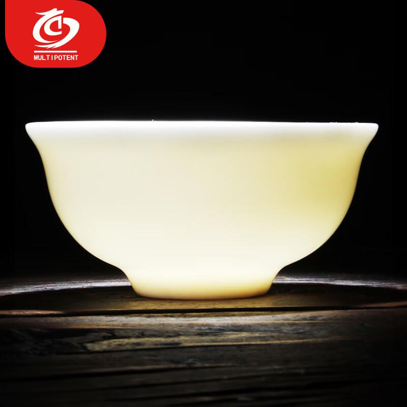 MULTIPOTENT Chinese White Ceramic Master Tea Cup