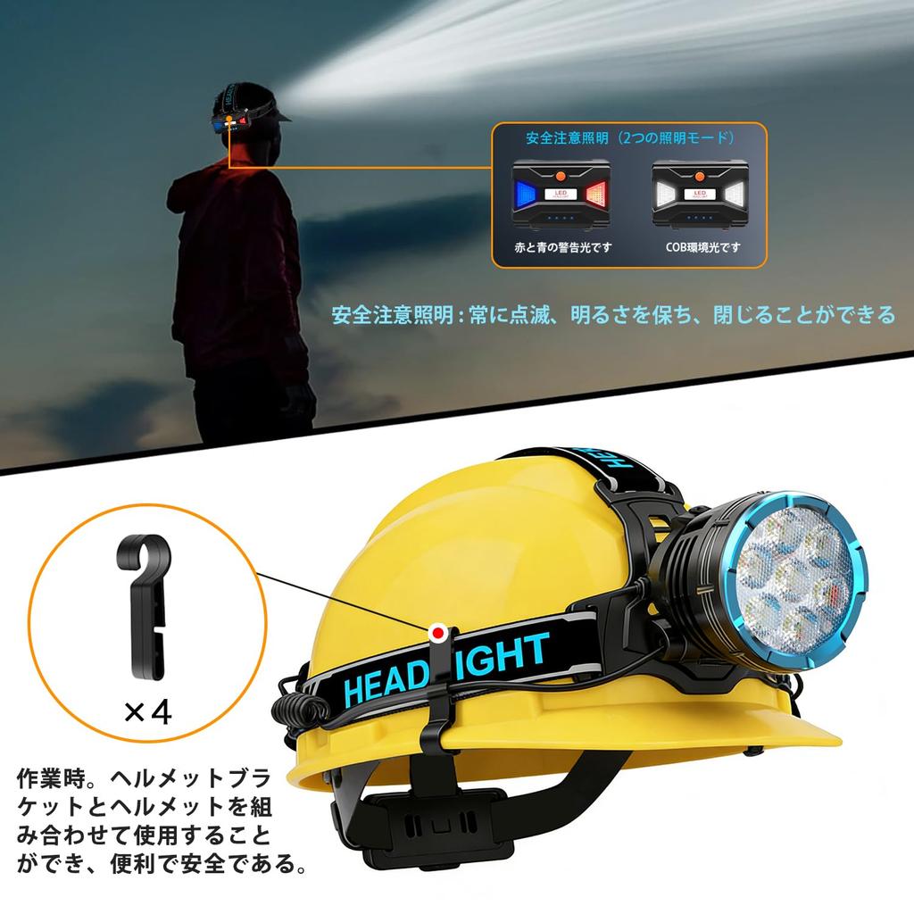 Rechargeable LED 8000 7 6 Lighting Battery Angle Waterproof and 9600mAh High Ideal for Night Outdoor and Power Headlight, 12-hour Runtime, Lumens,