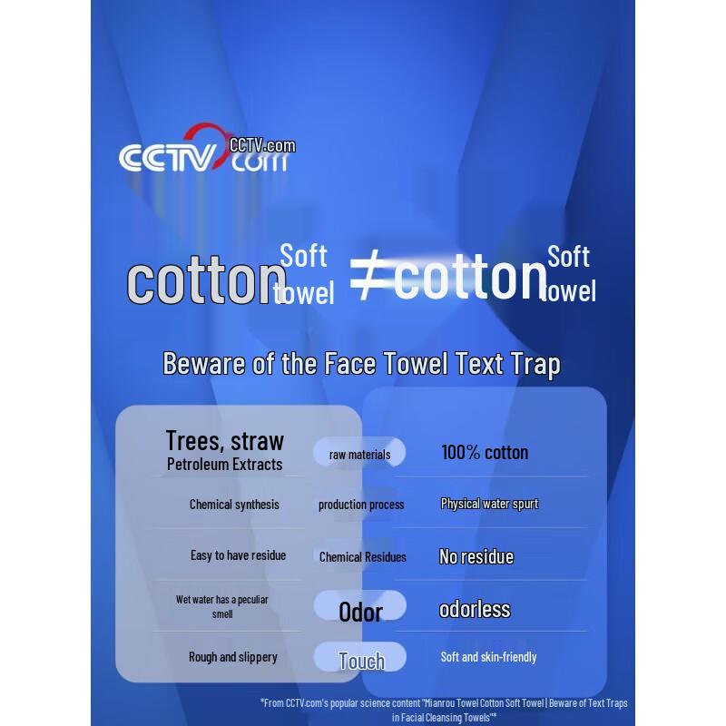 PurCotton Hanging Cotton Soft Towel