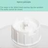 3 Colors Pet Cage Bowl 2-in-1 Pet Feeding Tool Portable Cat Dog Food Dispenser  Rabbit