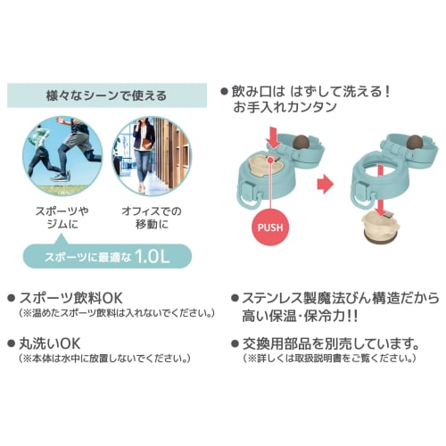 Thermos Vacuum Insulated Portable Mug, 1L, Mint Blue, JOS-1000 MBL