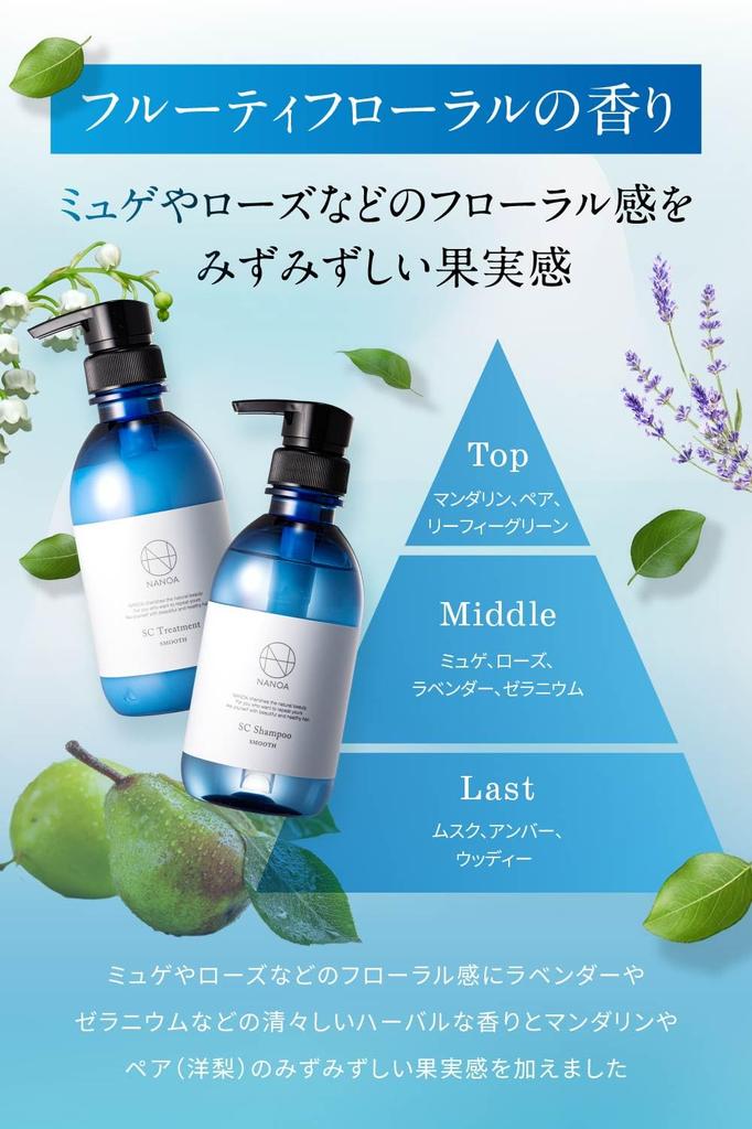NANOA Treatment: Doctor-Recommended Keratin Human Stem Cell Rinse-Off Hair Treatment with Salon Conditioner, Exclusive to Hair Salons, Fruity Floral S