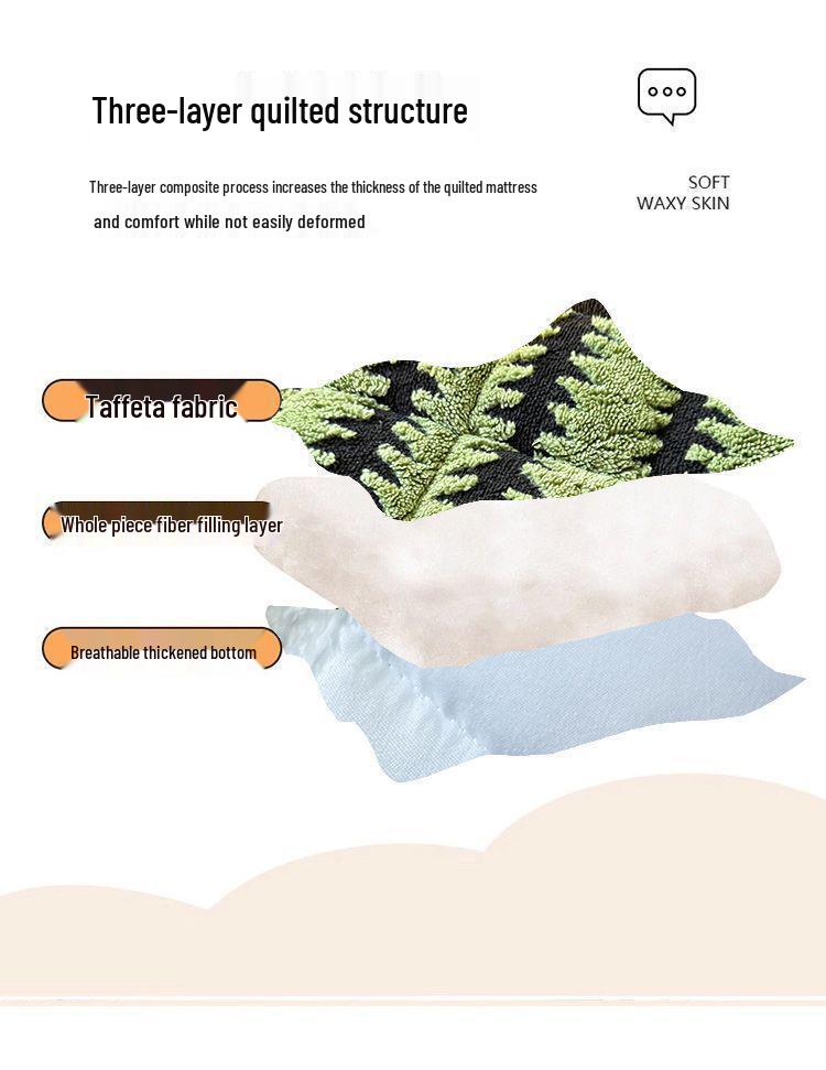Zimní sametová podložka na matraci G5Z - Silný coral fleece topper pro studentskou postel