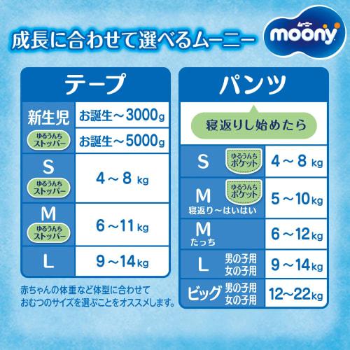 [Tape small newborn size] Moony diapers (up to 3000g) 64 pieces
