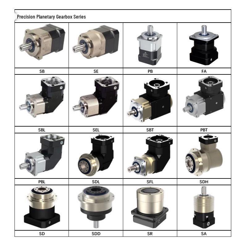 LK SV12 10 15 1.5KW LIMING Gear Reducer - Taiwan LIMING Machinery