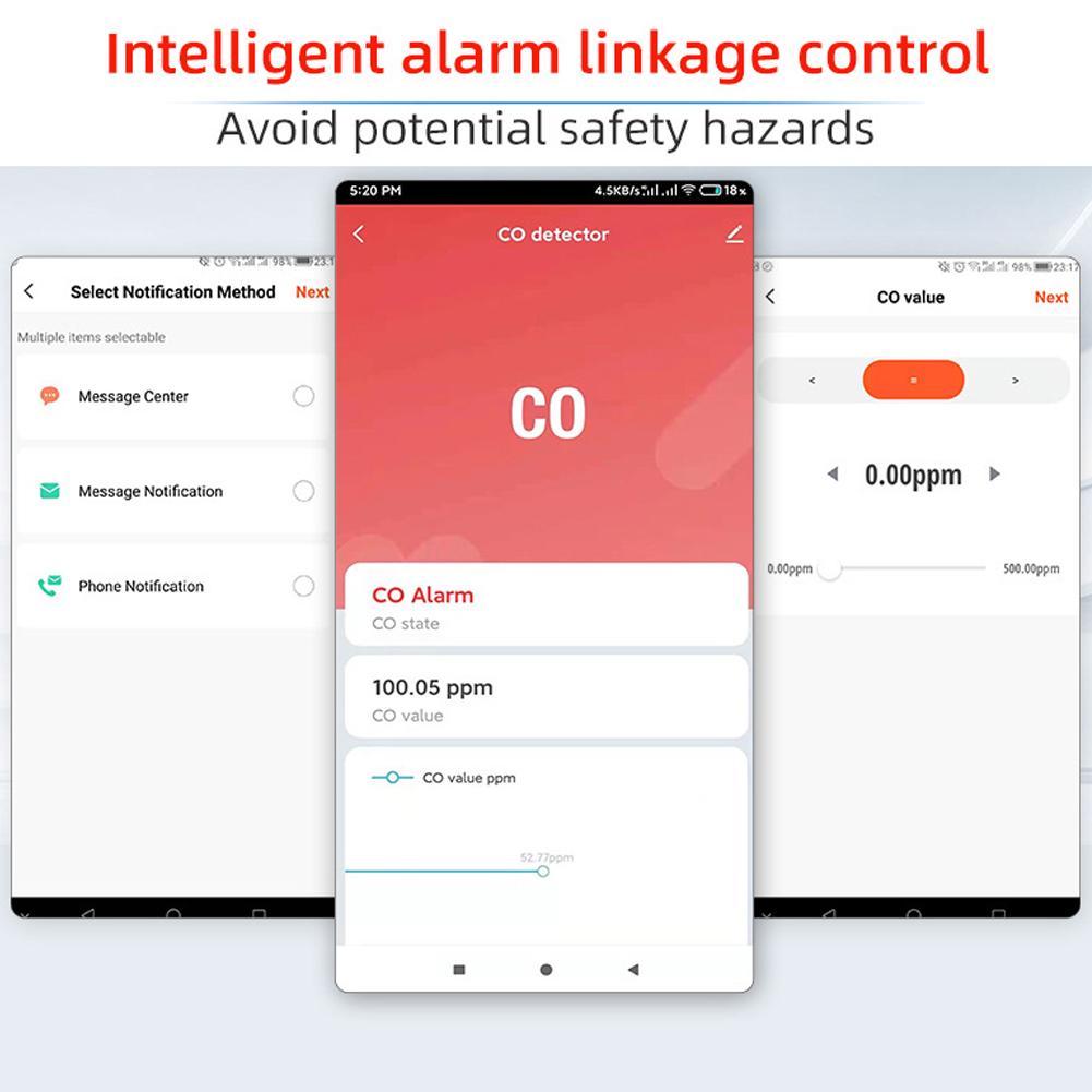 Tuya ZigBee CO-Detektor Tragbarer Kohlenmonoxid-Tester Multifunktionales Kohlenmonoxid-Konzentrationsmessgerät