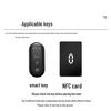 Huawei AITO New M7/M5 Pro/Ultra Key Case for Men (2025 Edition)