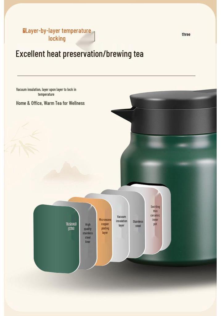 Smart Stainless Steel Insulated Kettle with Digital Display, Large Capacity, for Tea and Stew - Thermos Flask 2025