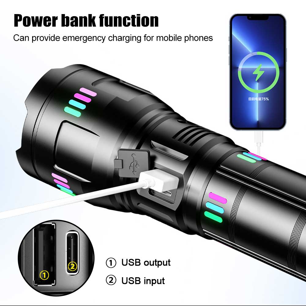 High Power LED Flashlight Zoomable Type-C Rechargeable Torch Lamp Long Range Ultra Powerful Flashlight Camping Lantern