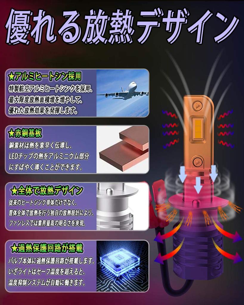 Feison H1 LED New Vehicle Inspection Compatible with Vehicles and Warranty Headlights, White, 6500K, Compliant, 60W, 13000LM, 12V-24V (Hybrid EV),