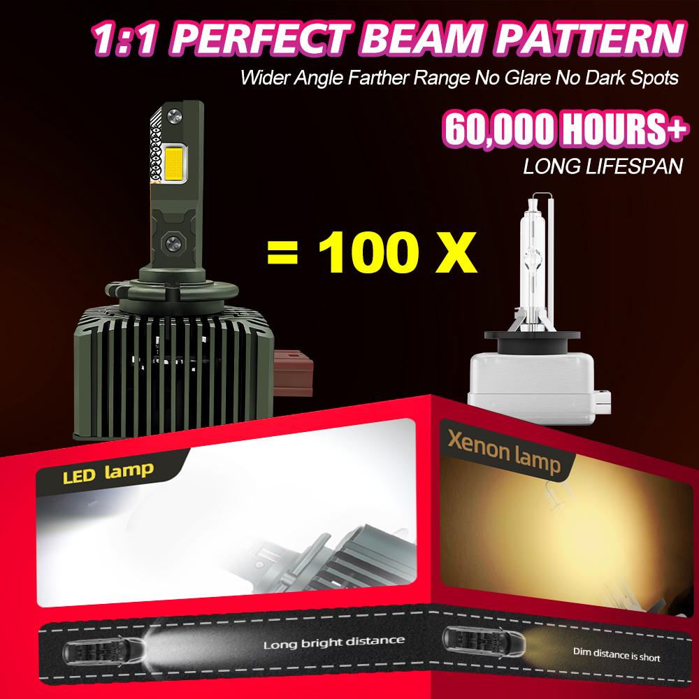 Car Headlight D1S LED Canbus Light Bulbs 50000LM Replace HID Lamp For Mercedes Benz S Class W221 2007 2008 2009 2010 2011 2012