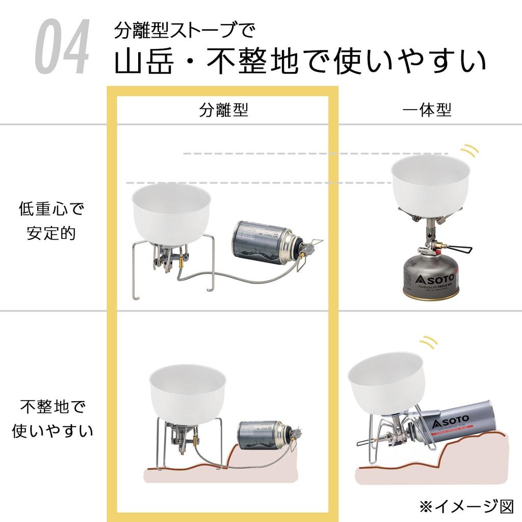 SOTO TrekMaster ST-331 Single Burner, Made In Japan